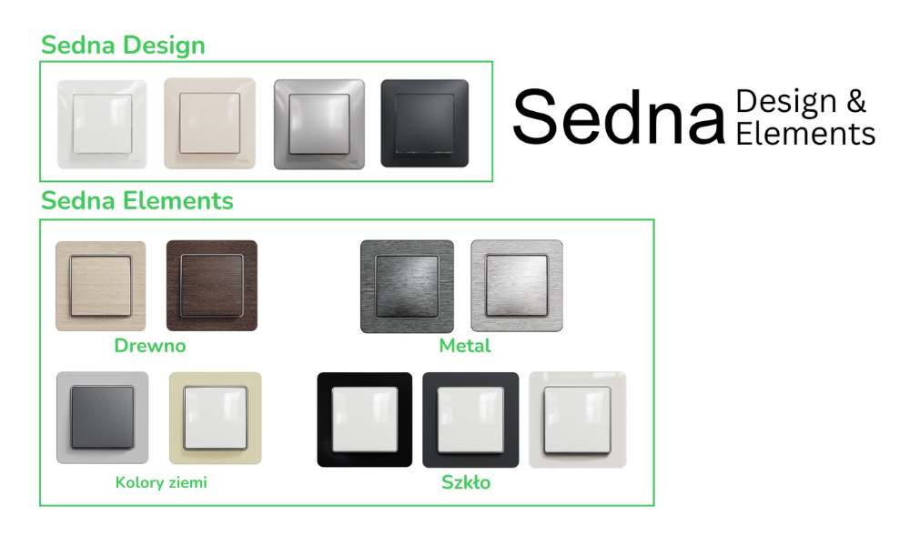 Aktualna kolorystyka osprzętu z serii Schneider Sedna Design&Elements