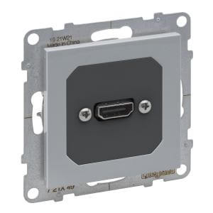 Gniazda HDMI marki Legrand