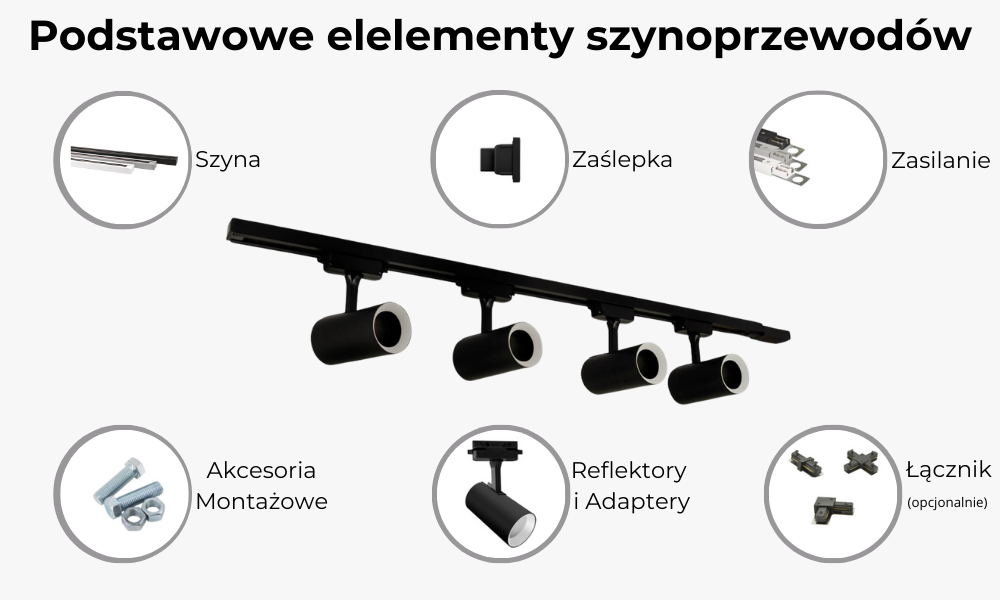 Szynoprzewody Oświetleniowe